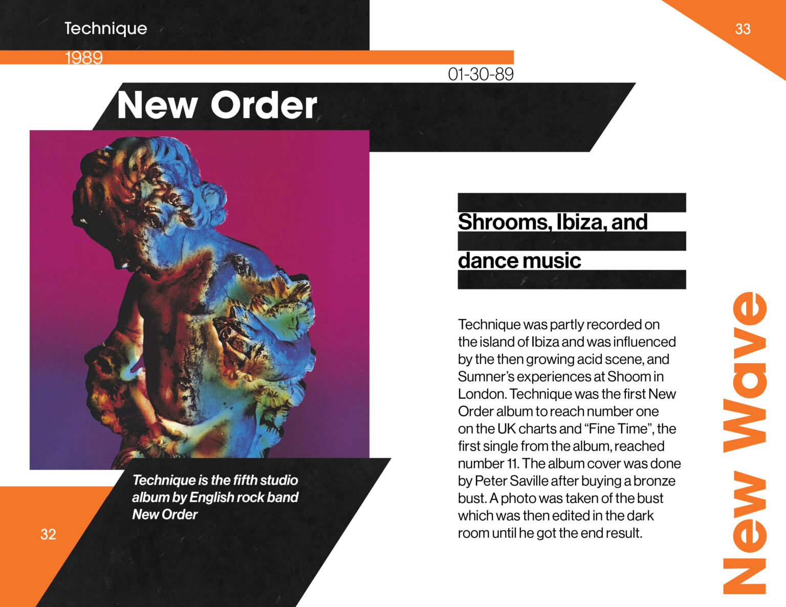 Album cover of Technique by New Order.